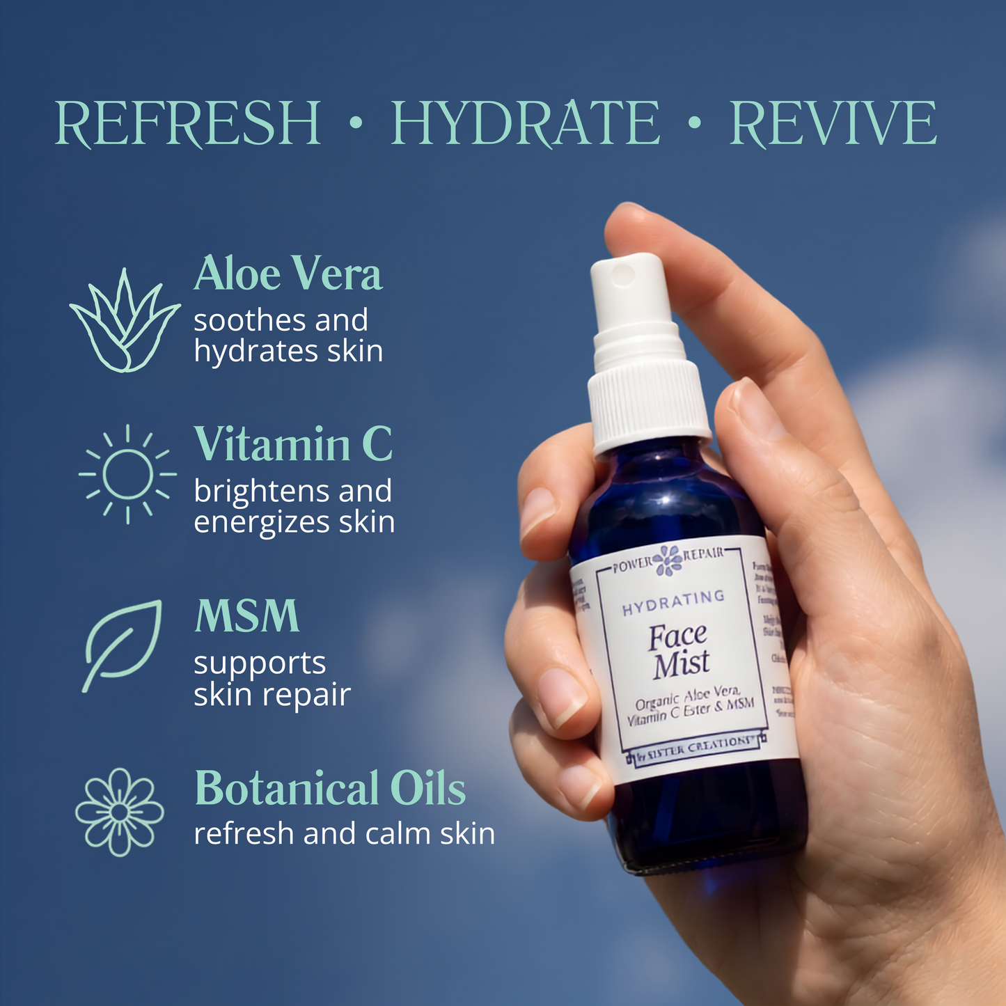 Power Repair Face Mist